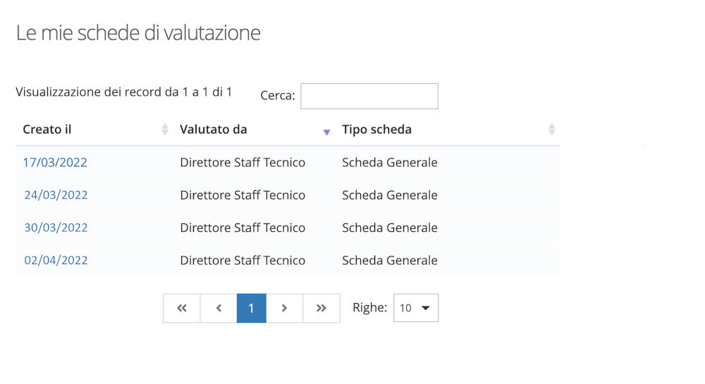 Scheda di valutazione giocatore su YouCoachApp