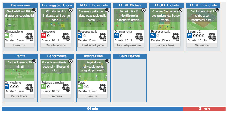 Stagione completa Allievi struttura allenamento